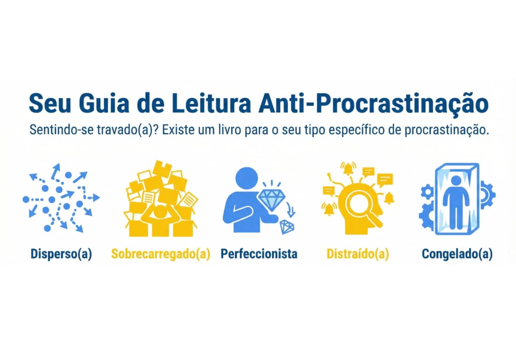 Guia Definitivo dos 5 Melhores Livros de Produtividade