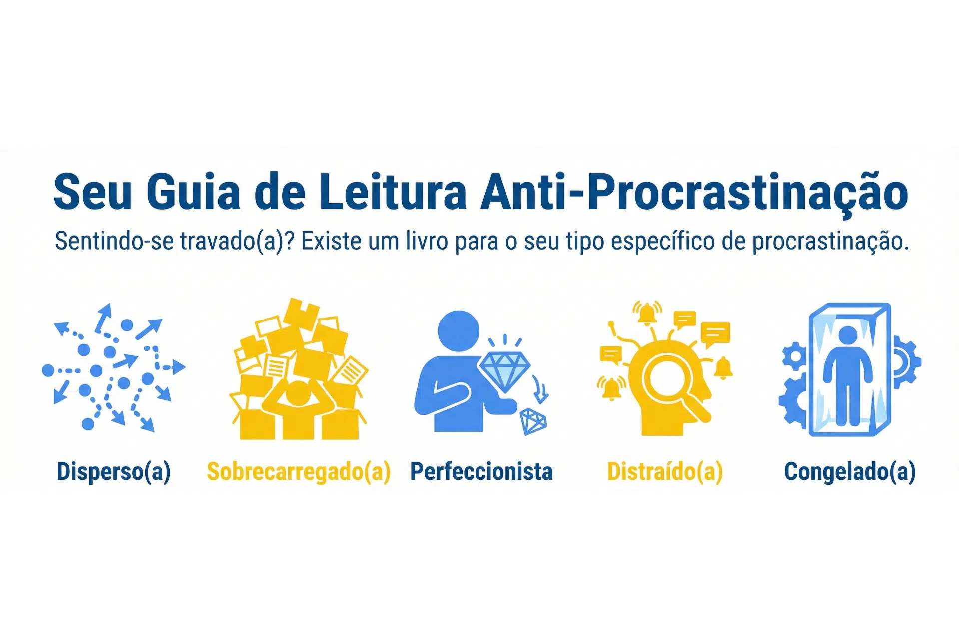 Guia Definitivo dos 5 Melhores Livros de Produtividade